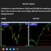 Learn Forex Trading