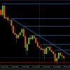 Trade Analyzer