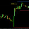 Day Trader