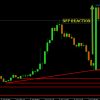 Trade Analysis